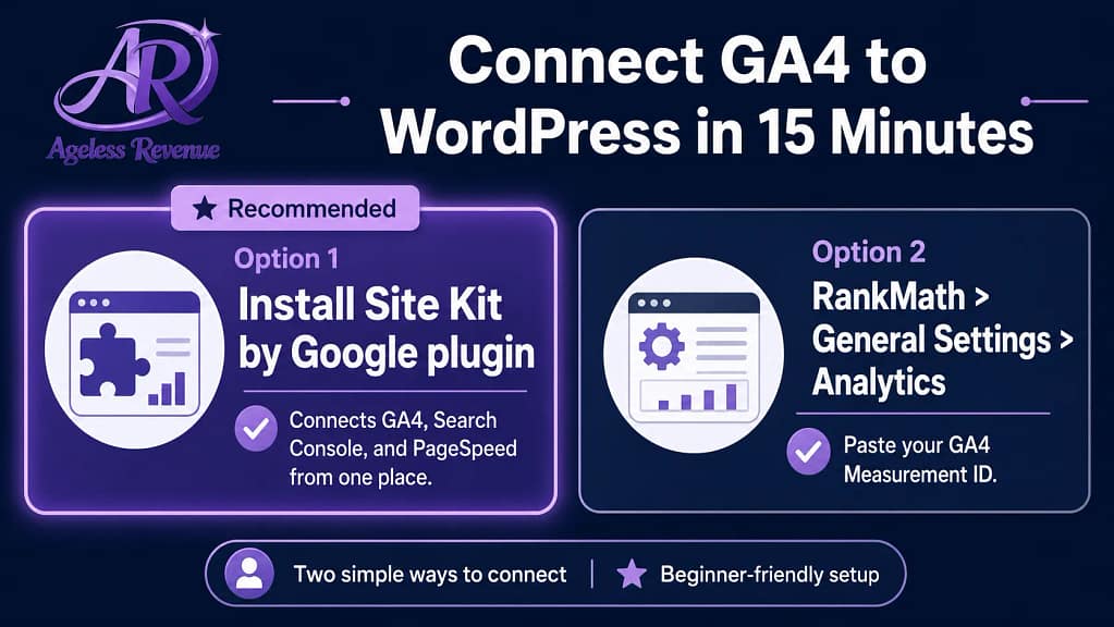 GA4 setup WordPress two options Site Kit RankMath 15 minutes