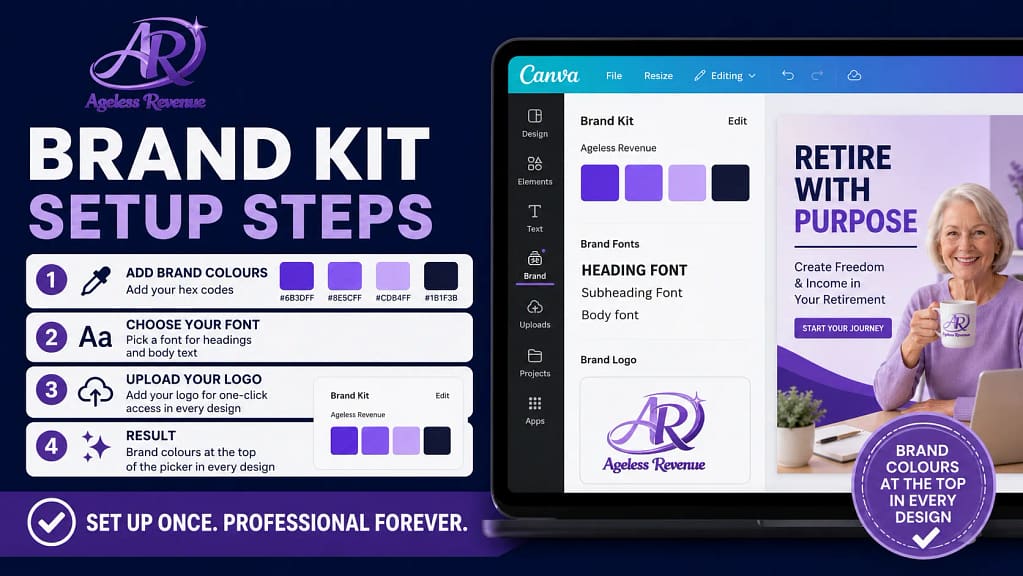 Canva brand kit setup colours fonts logo once use every design