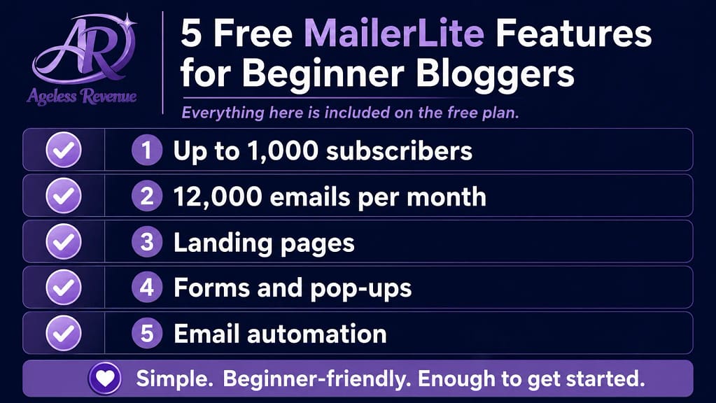 Five must-have email features retiree blogger automation forms landing pages