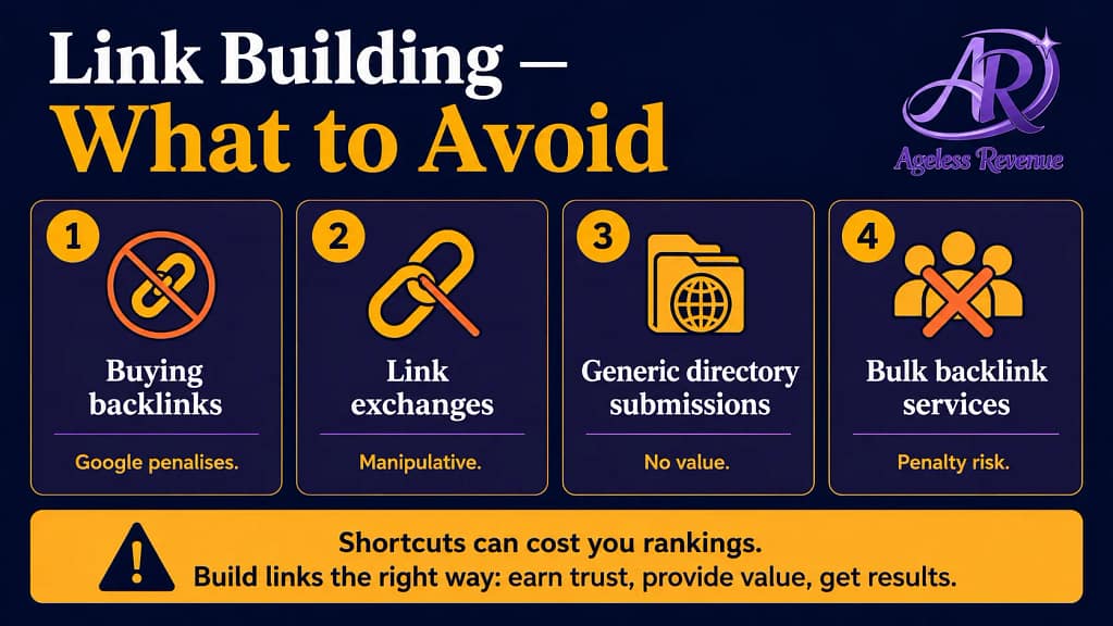 Link building what to avoid buying links link exchanges directory submissions bulk services