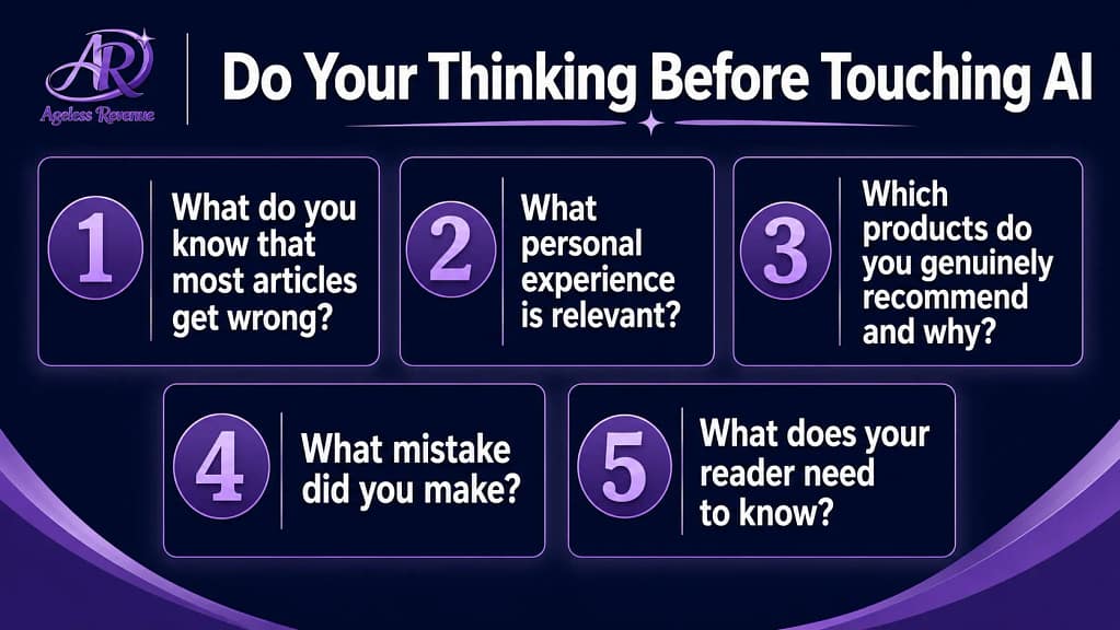 Five things to write down before using AI for blog post personal experience