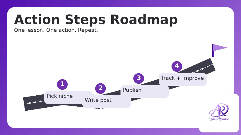 Roadmap graphic showing step-by-step milestones leading to a goal flag