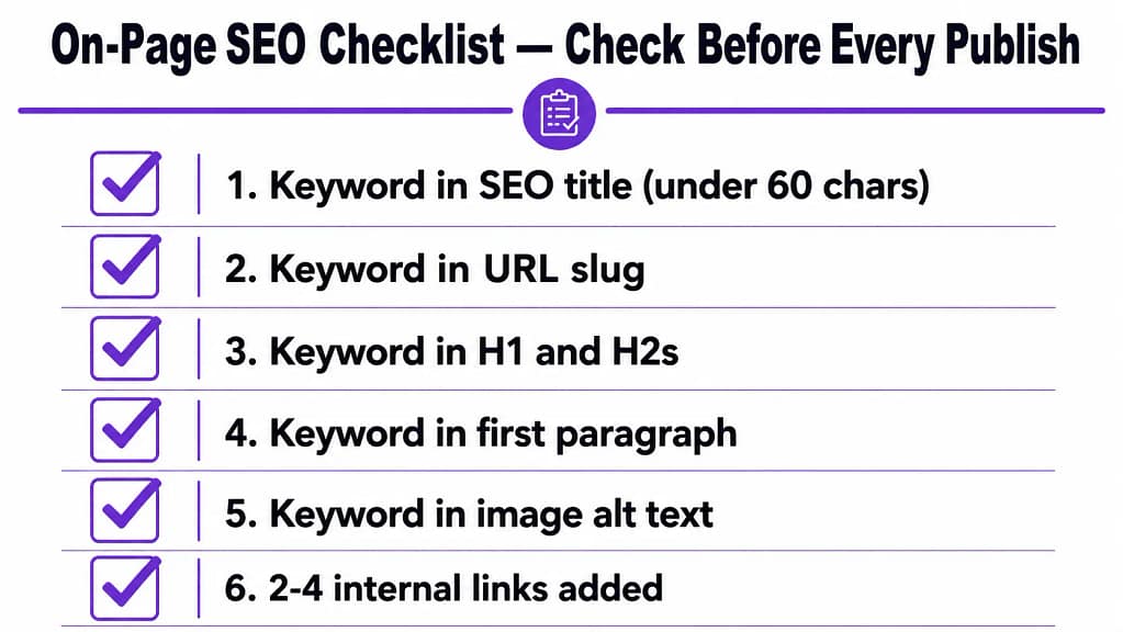 On-page SEO checklist for affiliate blog posts — 6 elements to check before publishing