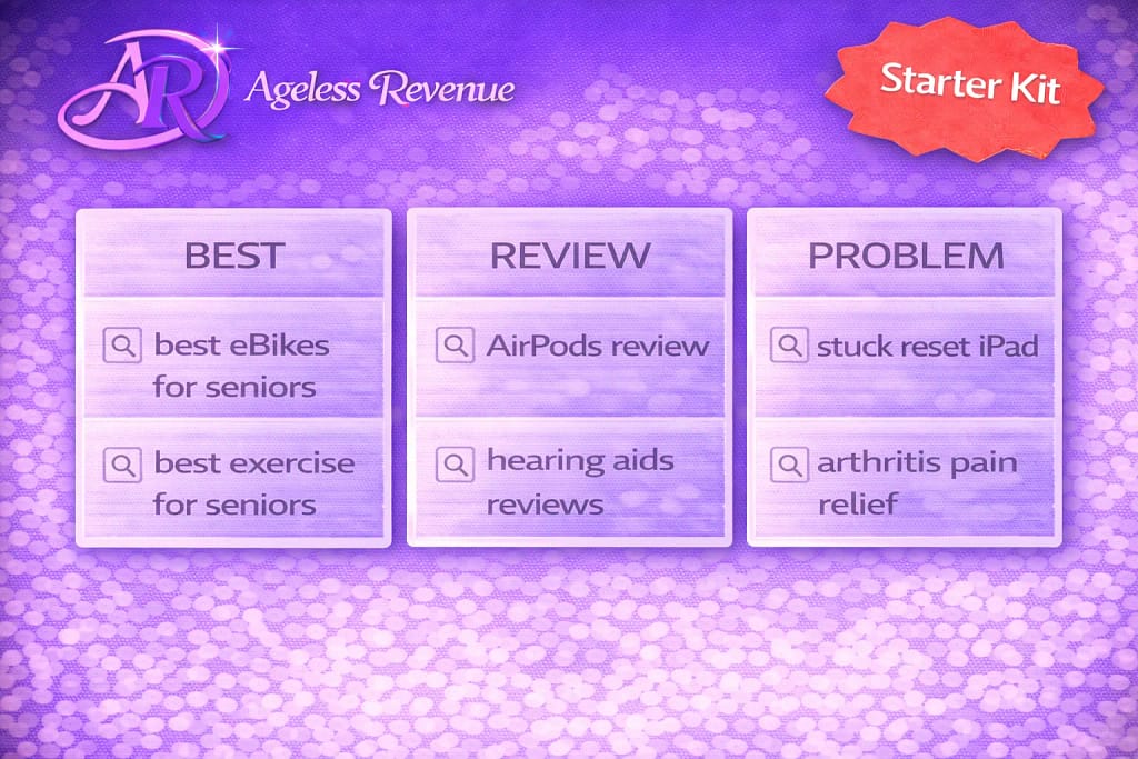 Affiliate keyword types in 2026 showing best, review, and problem keywords for beginner affiliate blogs.